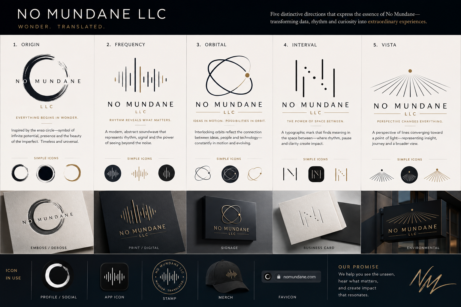 No Mundane brand and visual identity study