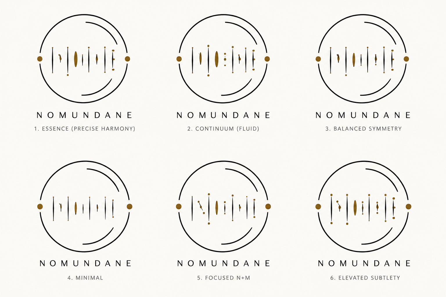 No Mundane cosmic signal identity study